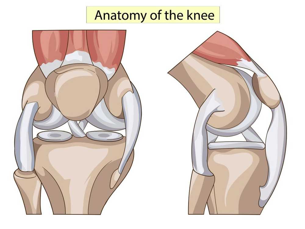 Kniezwelling - oorzaken, behandeling en effectieve huismiddeltjes / symptomen