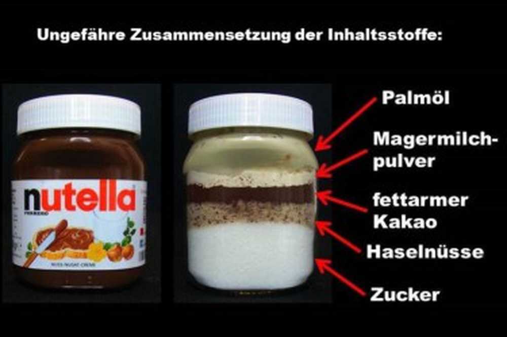 Diffusione di Torrone Come appare la Nutella se gli ingredienti non sono stati mescolati / Notizie di salute