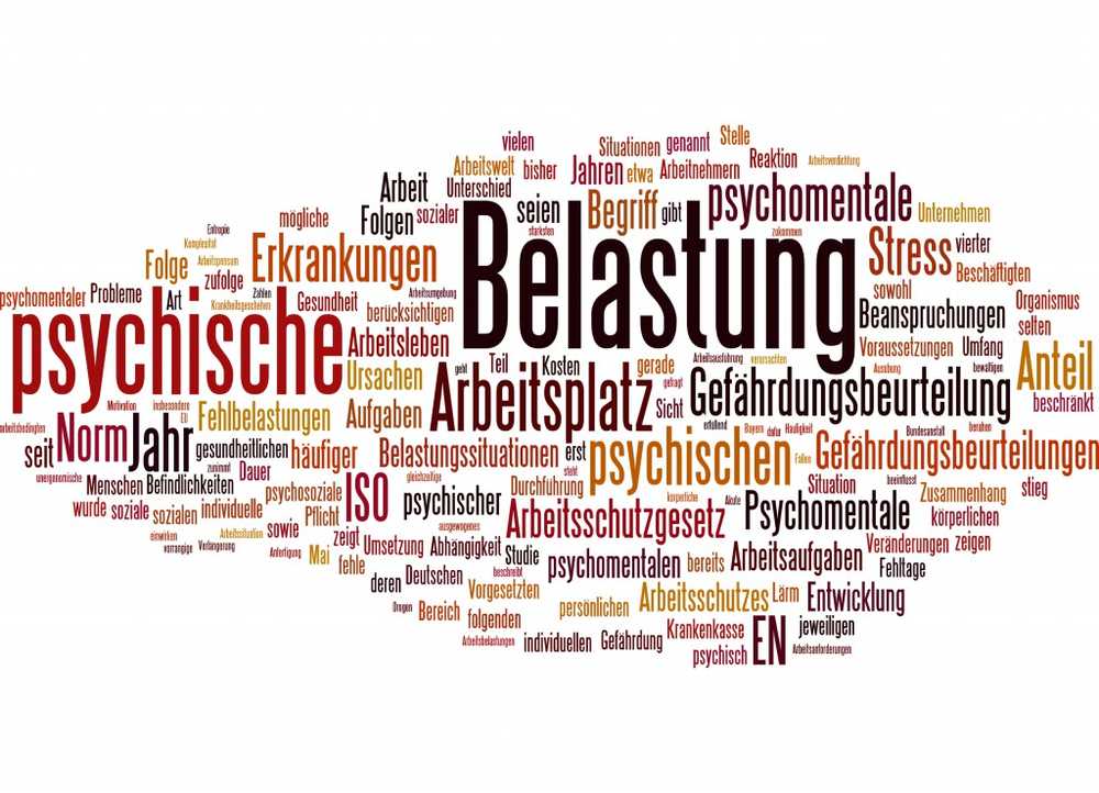 Autogen trening / Naturmedisin