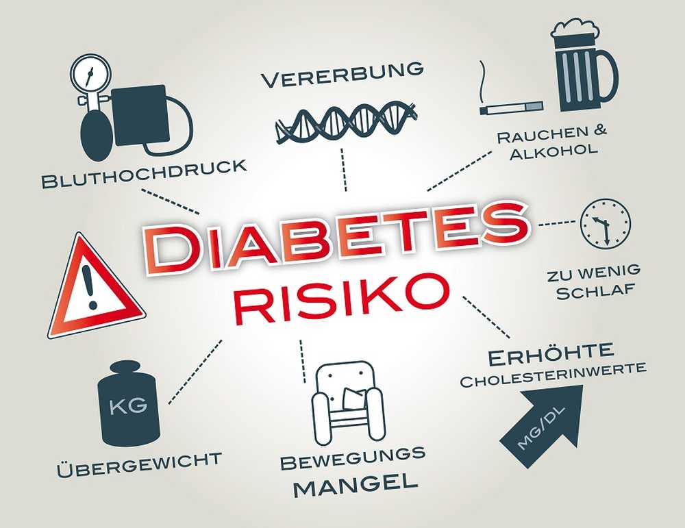 Diabetics In case of an emergency, inform narrow colleagues about illness / Health News