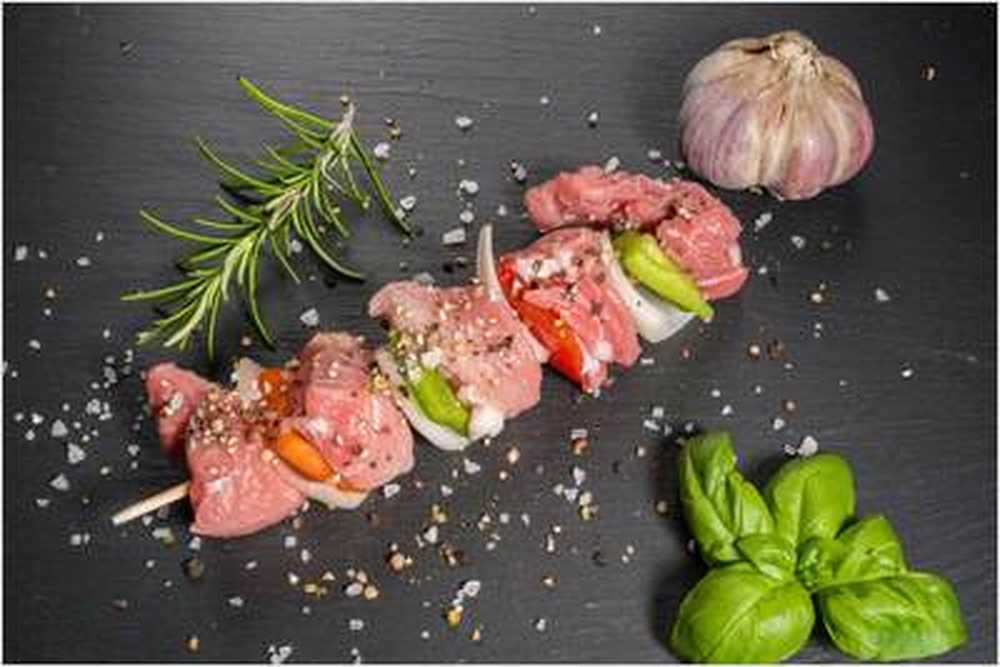 Carne e pollame Prestate attenzione all'igiene della cucina / Notizie di salute