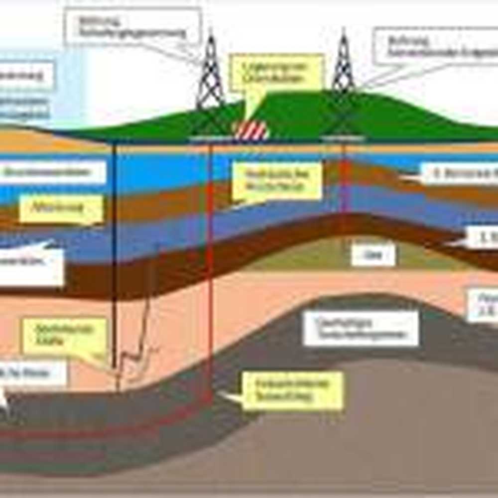 Grondwater verontreinigd door fracken / Gezondheid nieuws